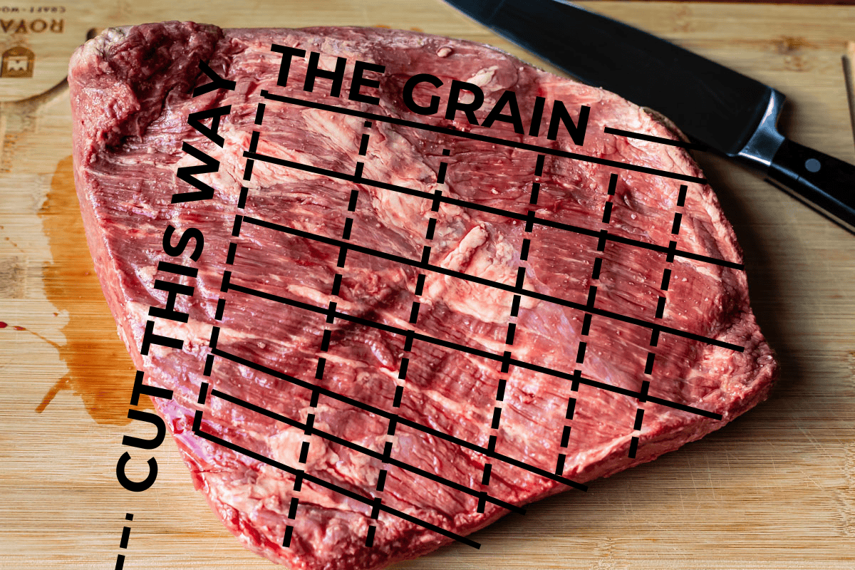brisket on a cutting board with lines added to show the direction of the grain.